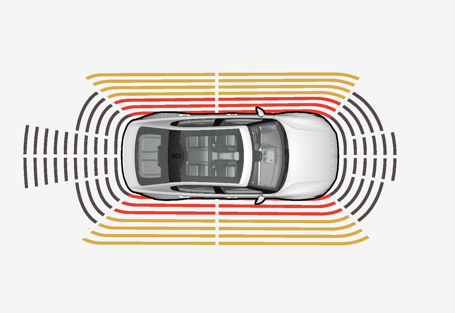 PS2-2007-Park Assist System sectors