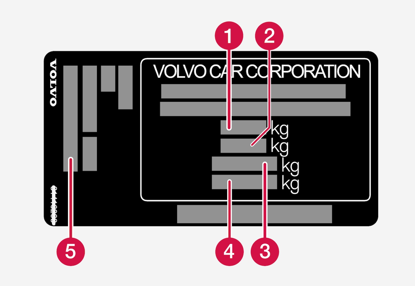 P5-1507-Volvo Identification Number, label with 5 annontations for weights - not China/Saudi Arabia