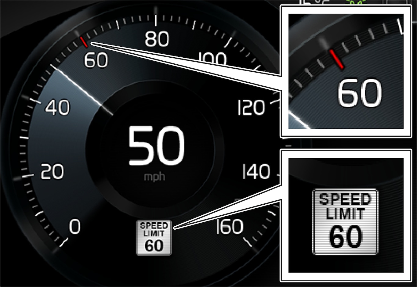 P5-1507-ALL-USA-road sign information speedometer