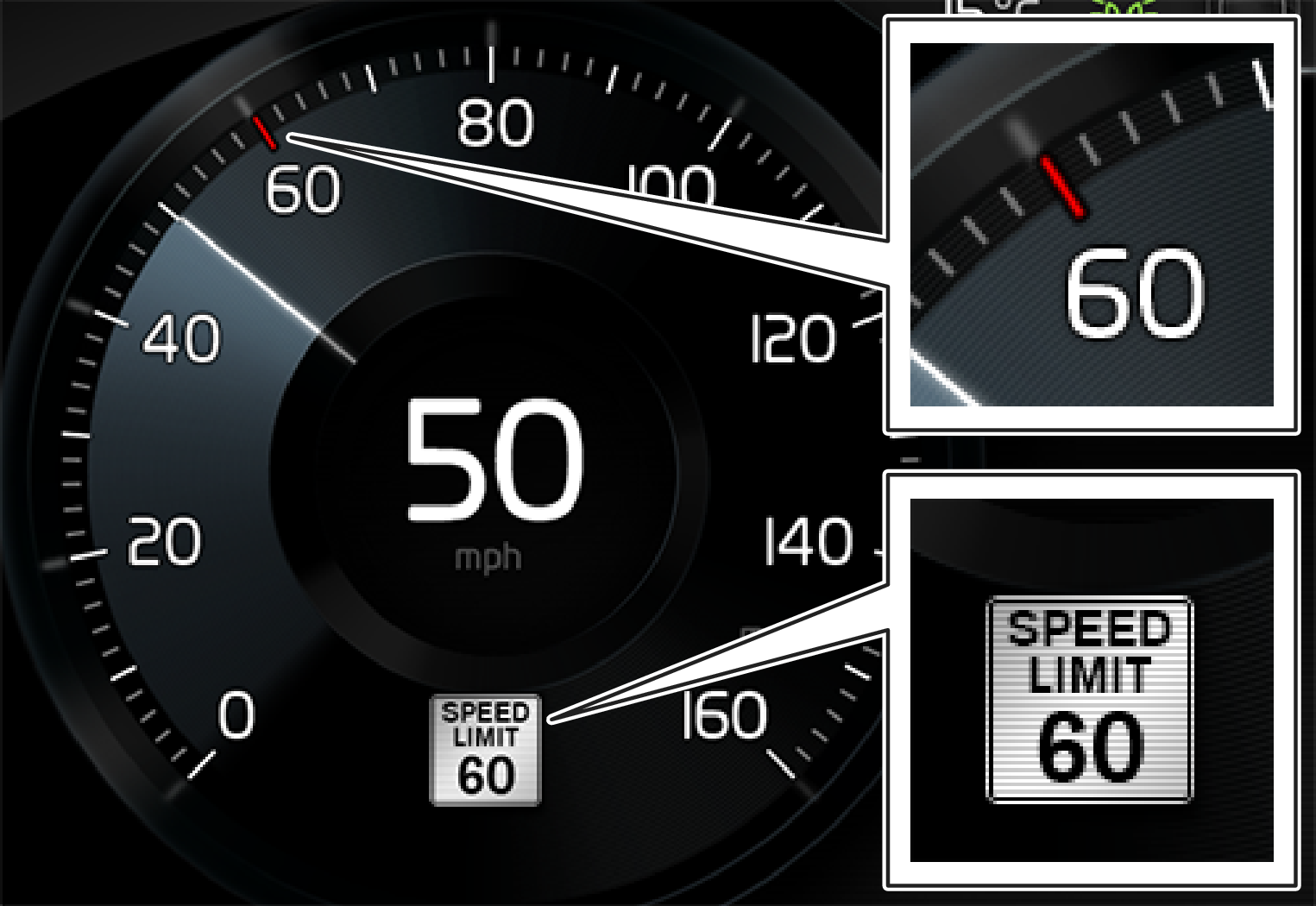 P5-1507-ALL-USA-road sign information speedometer