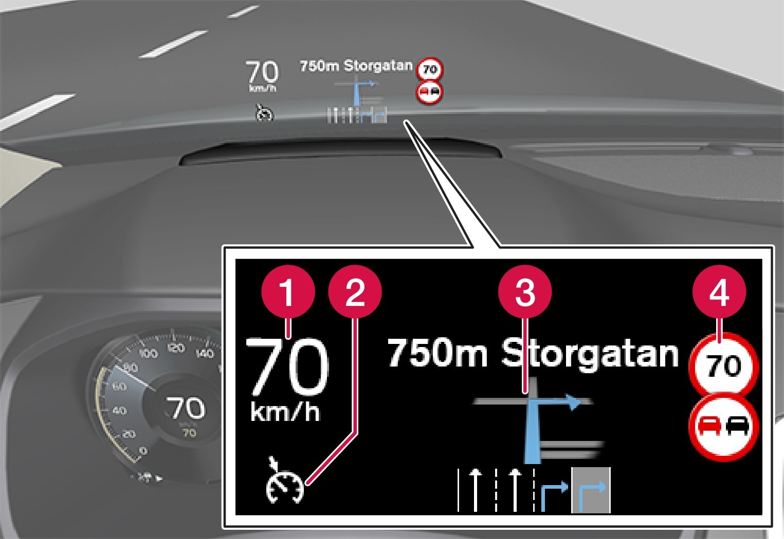 P5 1507 HUD information