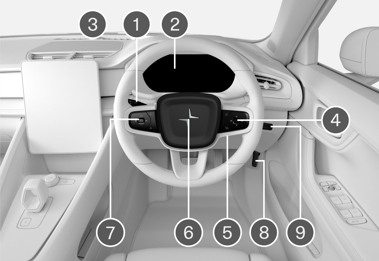 PS2-22w14-MY21-Driver displays and controls RHD