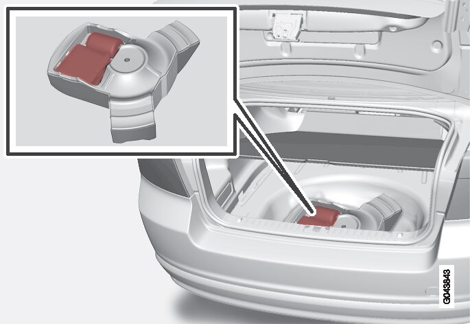 P3-1020-S80 Tire sealing kit