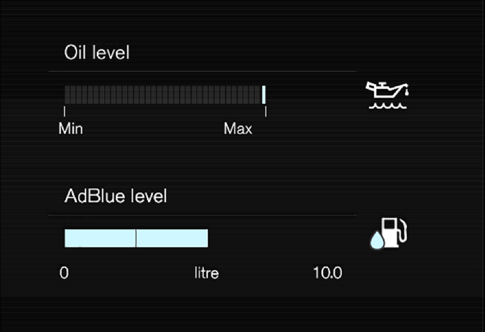 18w09 - Supportsite - Graphic for AdBlue level centerdisplay