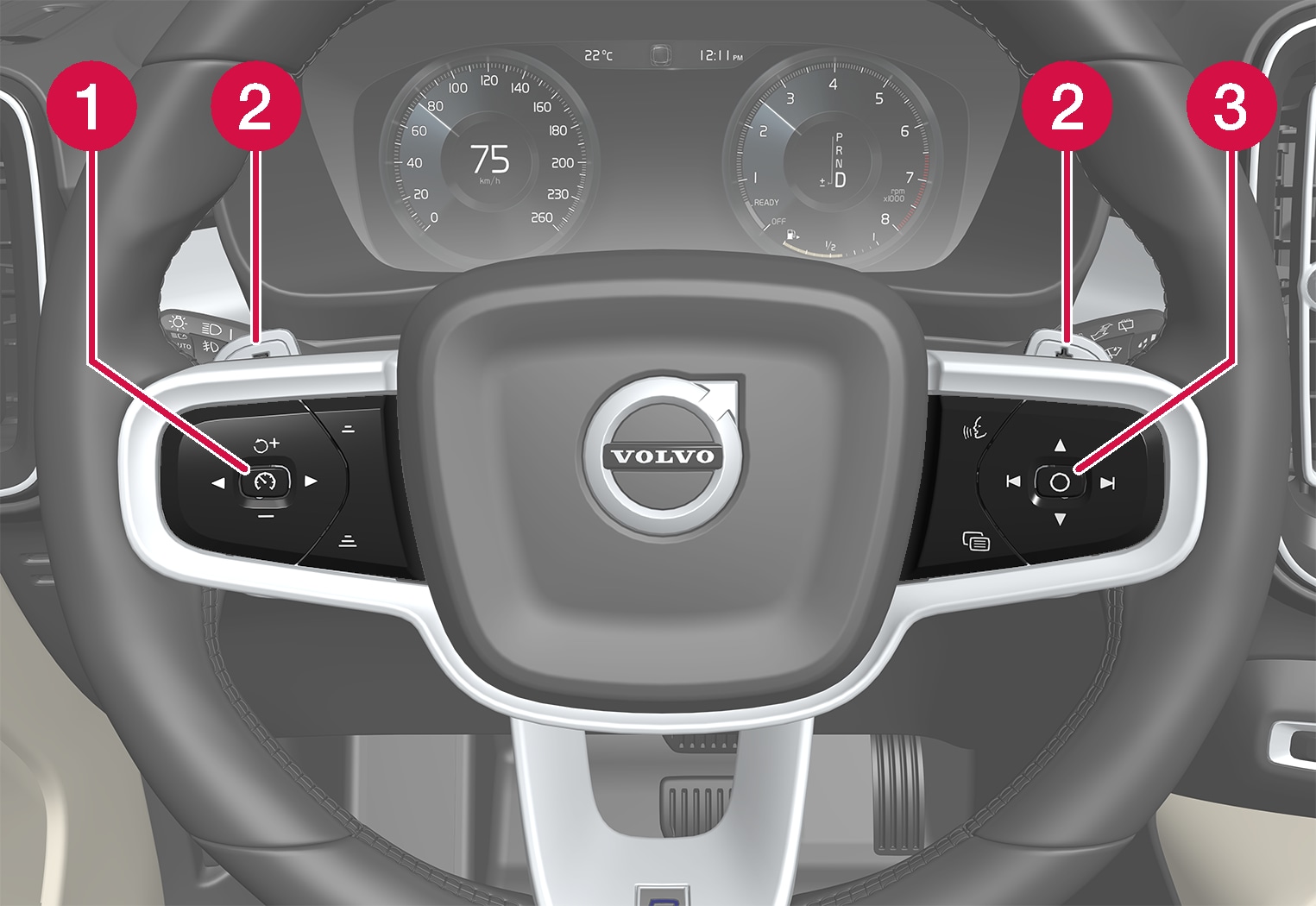 P6-XC40-Steering wheel with numbers