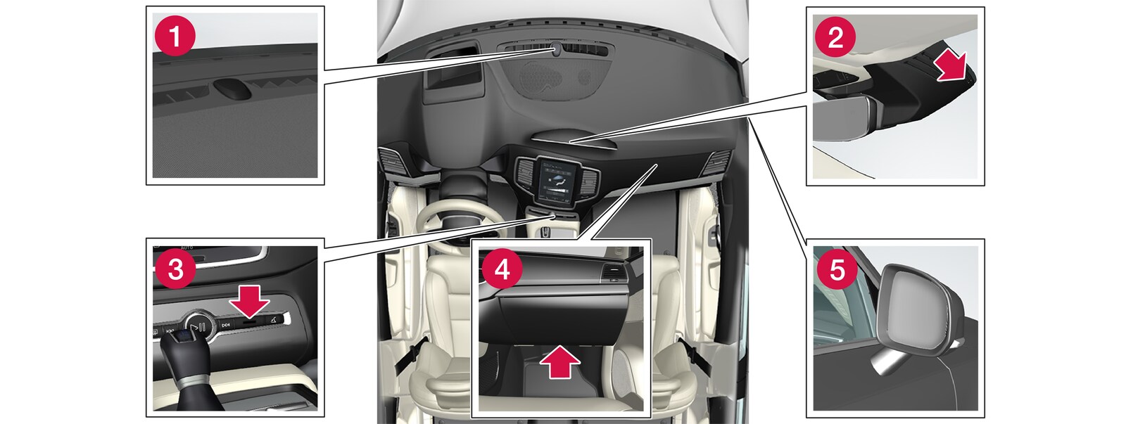 P5-1917-XC90–Climate–Sensors China