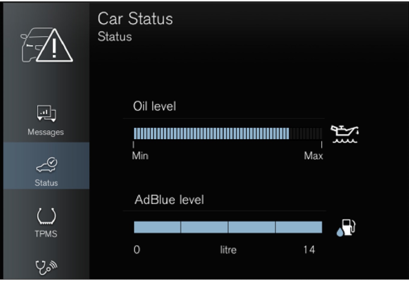 P5-1917-Graphic for oil level in center display