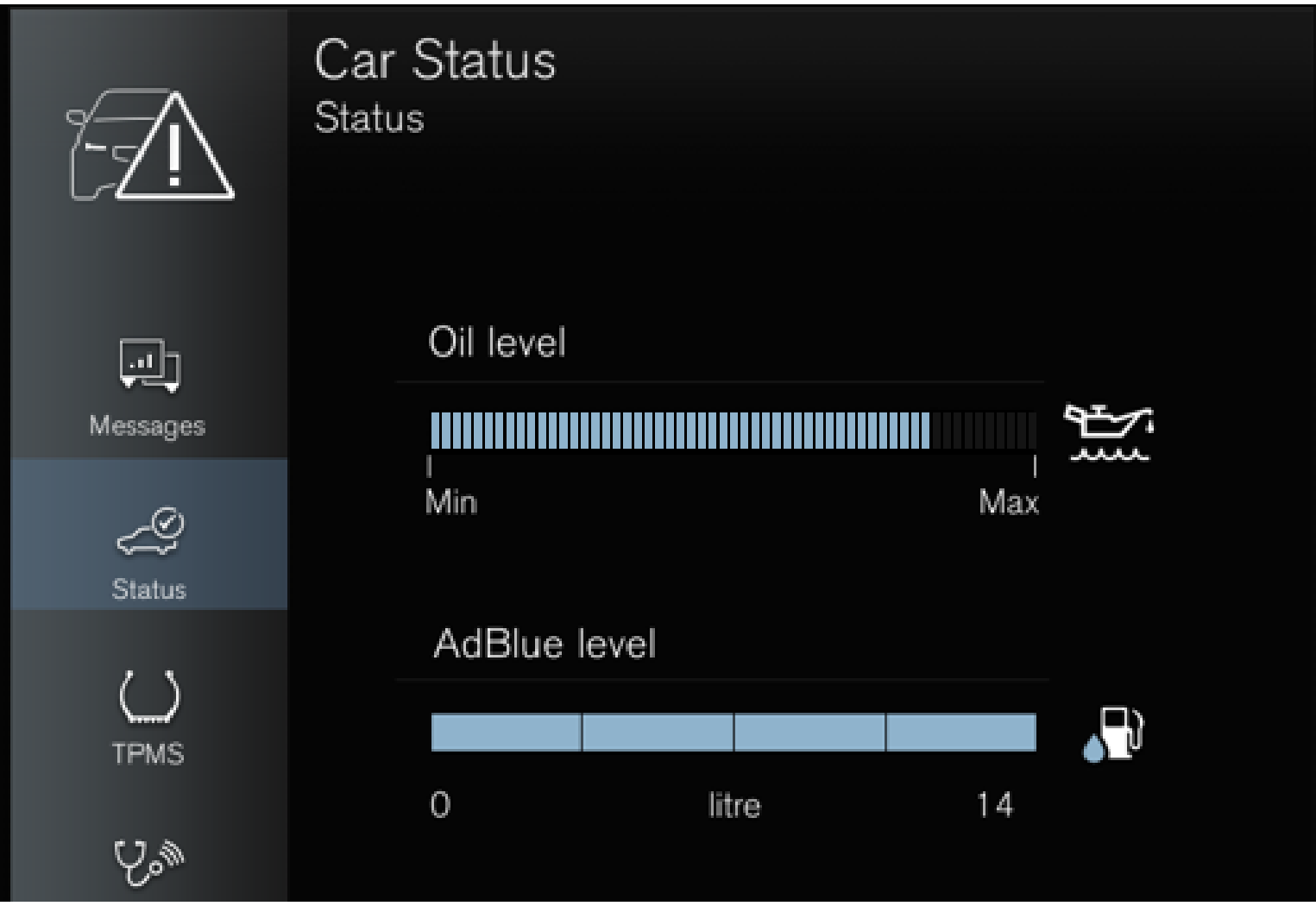 P5-1917-Graphic for oil level in center display