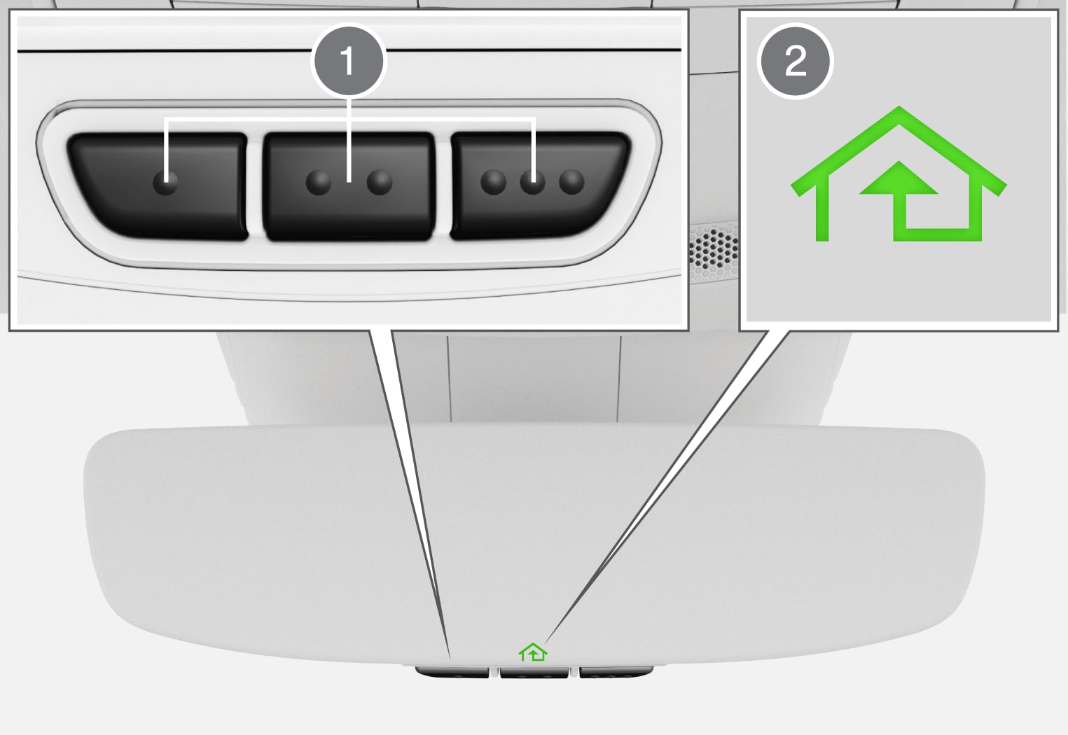 PS-2007-Homelink buttons in roof console and indicator in rearview mirror