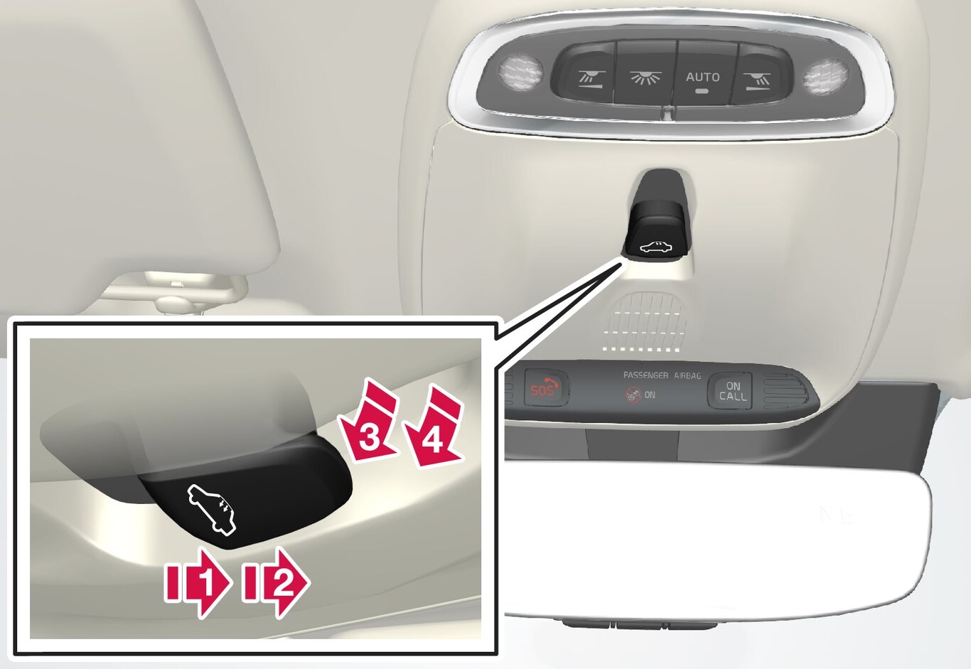 P5-1507-Panorama roof - switch