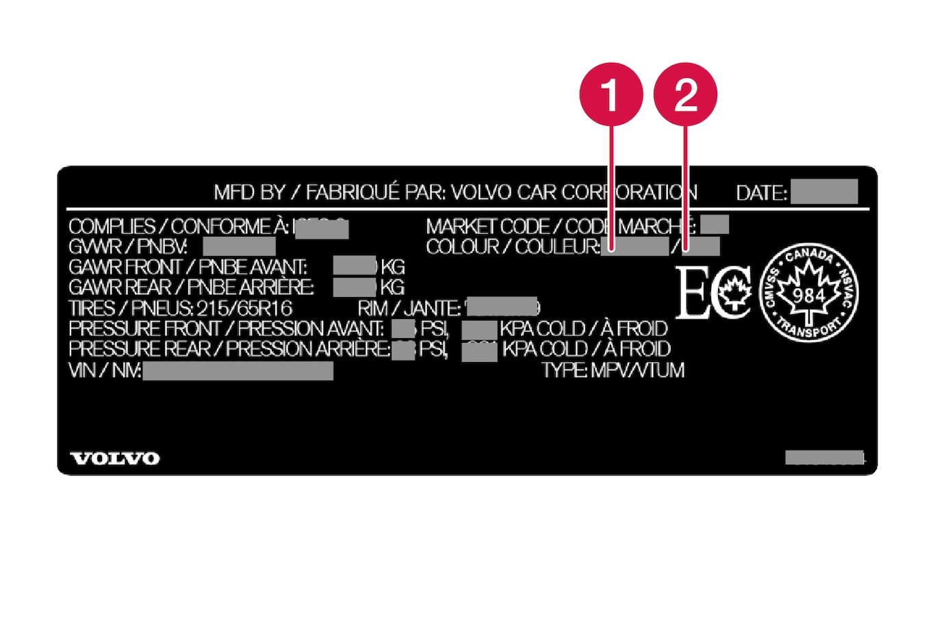 P5-1917-Canada - Color code decal