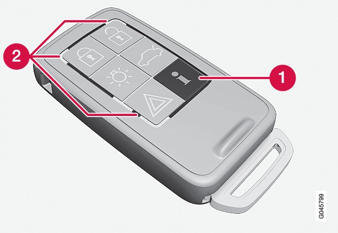 P3--V60H/Y55X-Function, remote key with PCC