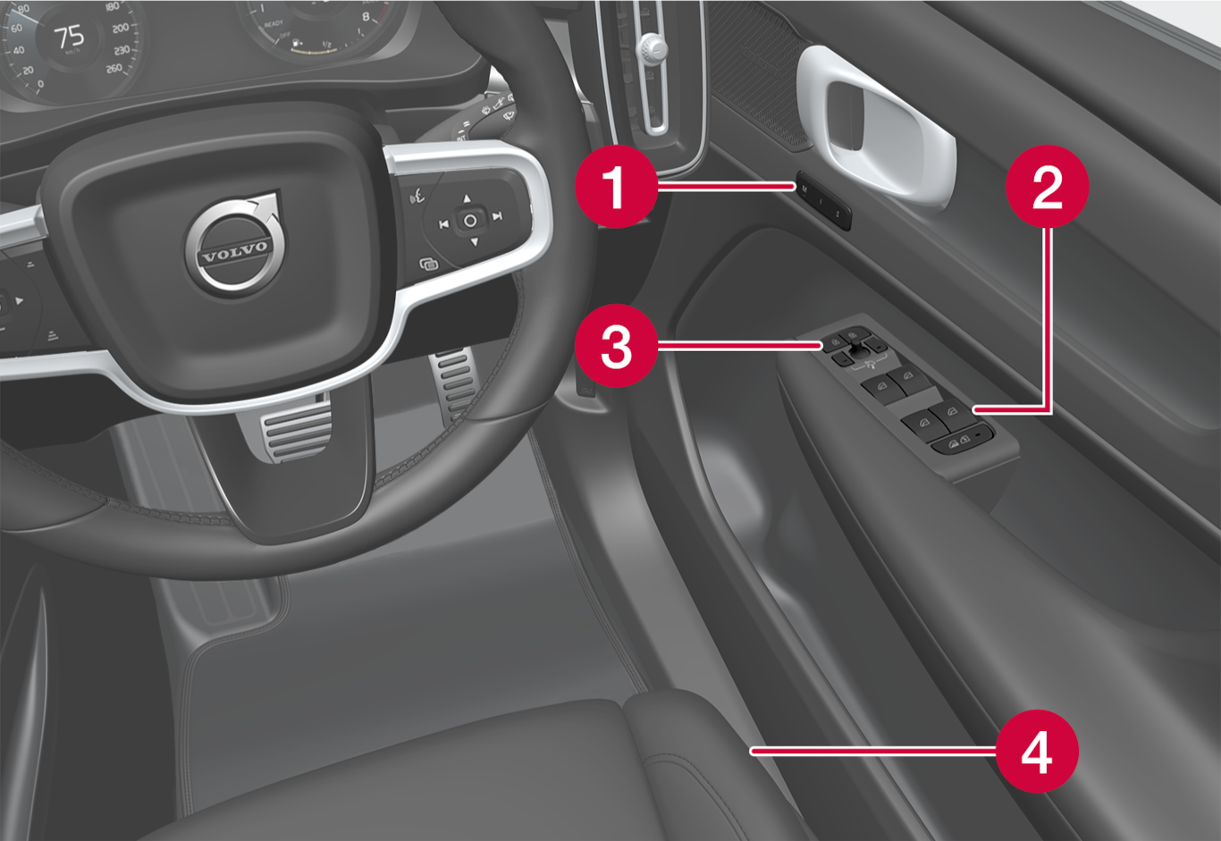 P6-2037-XC40BEV-Drivers door, overview, right hand driven