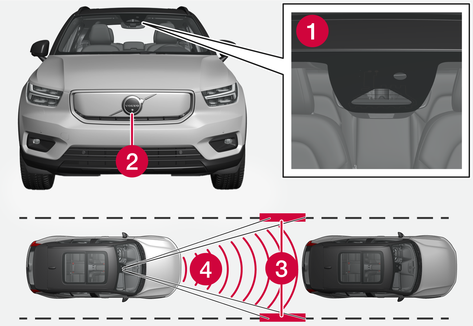 Px-2037-iCup-Pilot Assist function