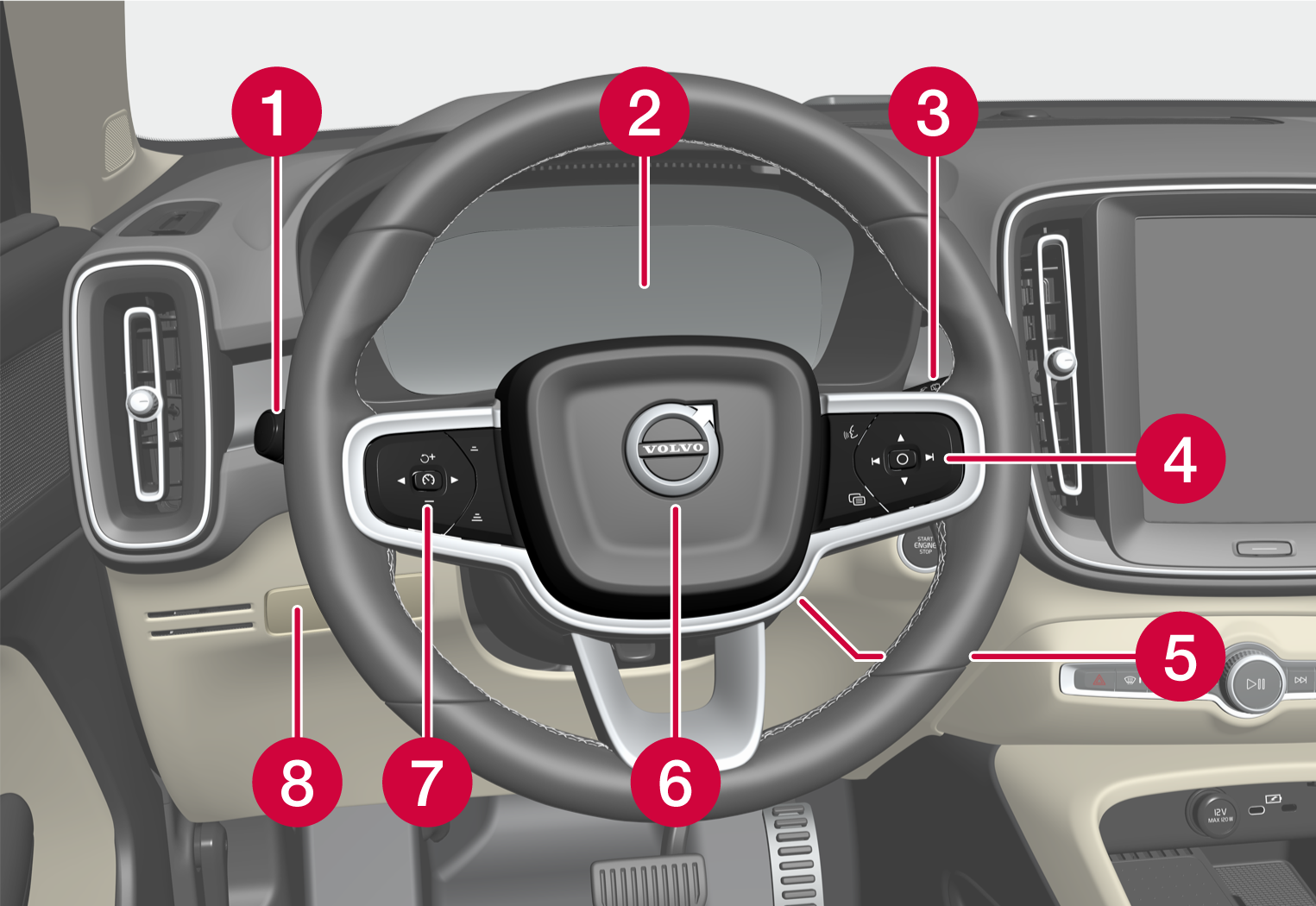 XC40 Mild Hybrid Displays and controls by the driver in a lefthand