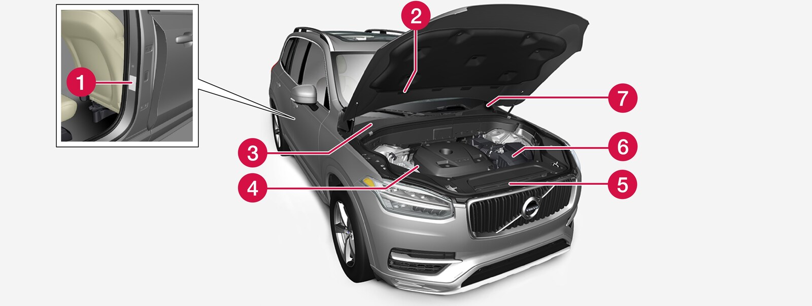 Wanneer u contact opneemt met uw erkende Volvo-werkplaats of vervangende onderdelen of accessoires wilt bestellen, kan het handig zijn om de typeaanduiding, het chassisnummer en het motornummer bij de hand te hebben.