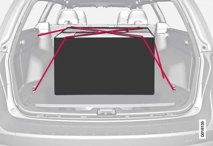 Load secured in both upper and lower mounting points.