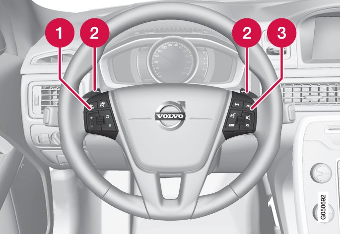 P3-1420-X70/X80 Keypads and paddles steering wheel