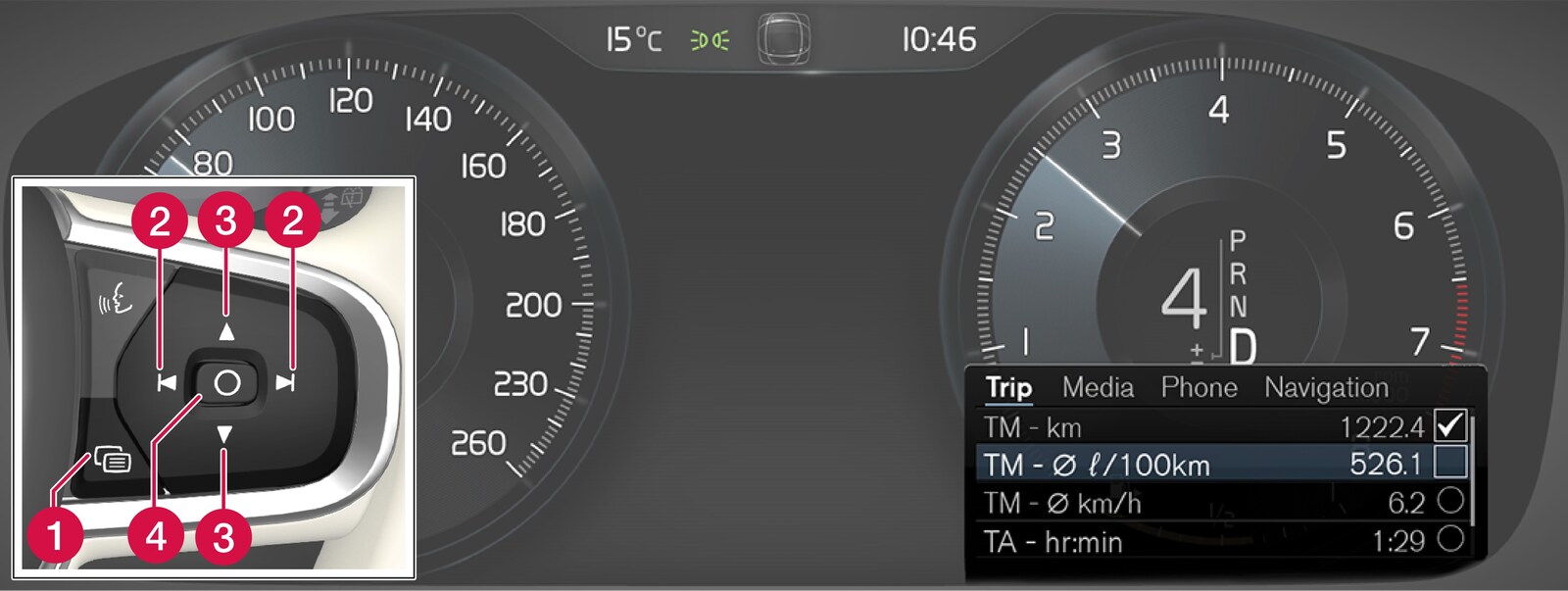 P5-1507–I+C–App menu and right steering wheel switch