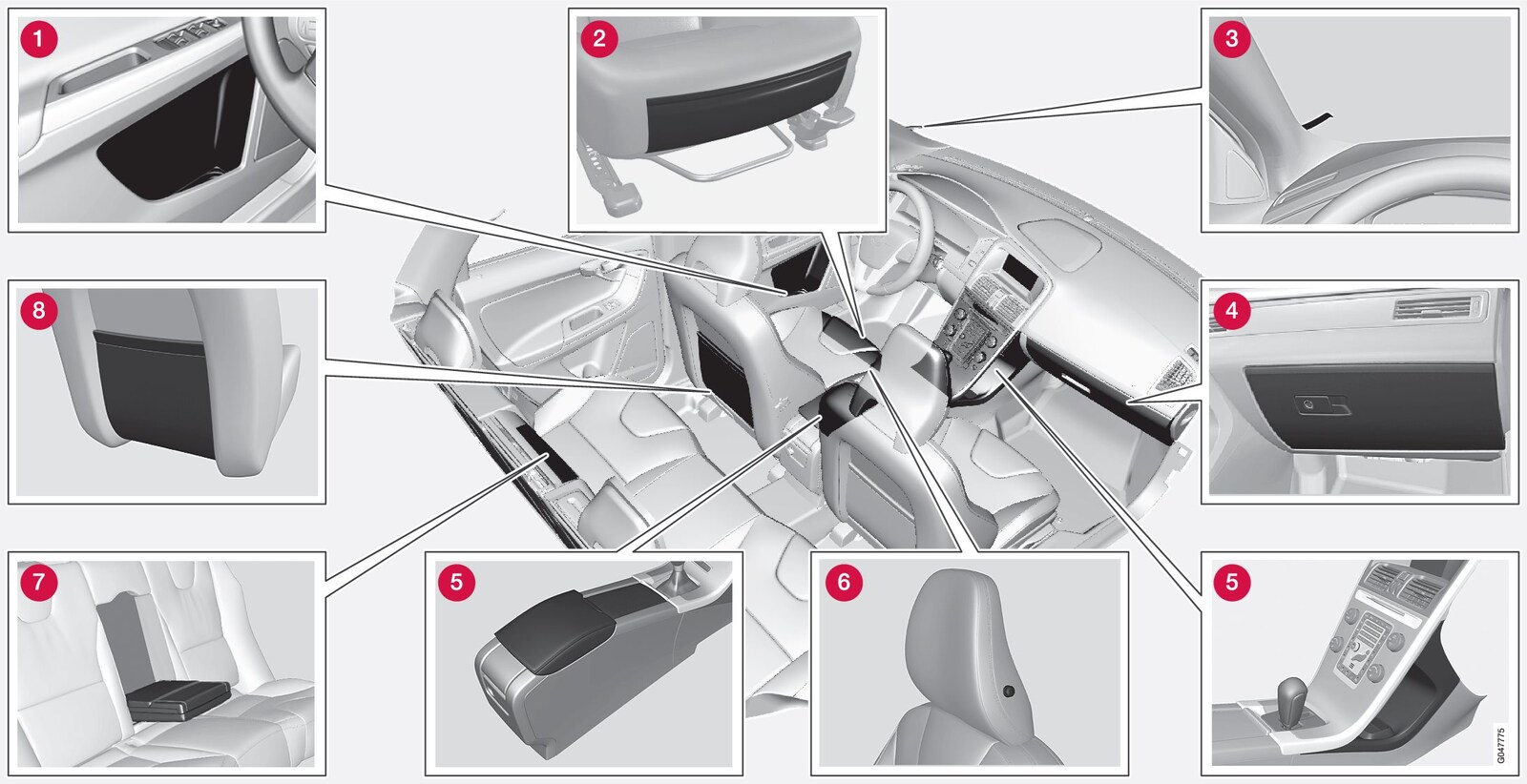 P3-13w20 XC60 Storage spaces