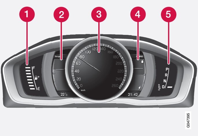 P3-1246-V60H DIM Eco