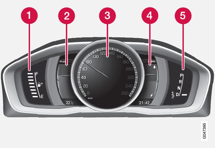 P3-1246-V60H DIM Eco