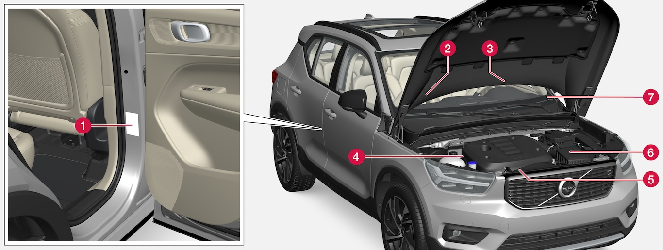 P6-1846-XC40-Type approval, labels, not Brasil, China, Russia and Saudi Arabia