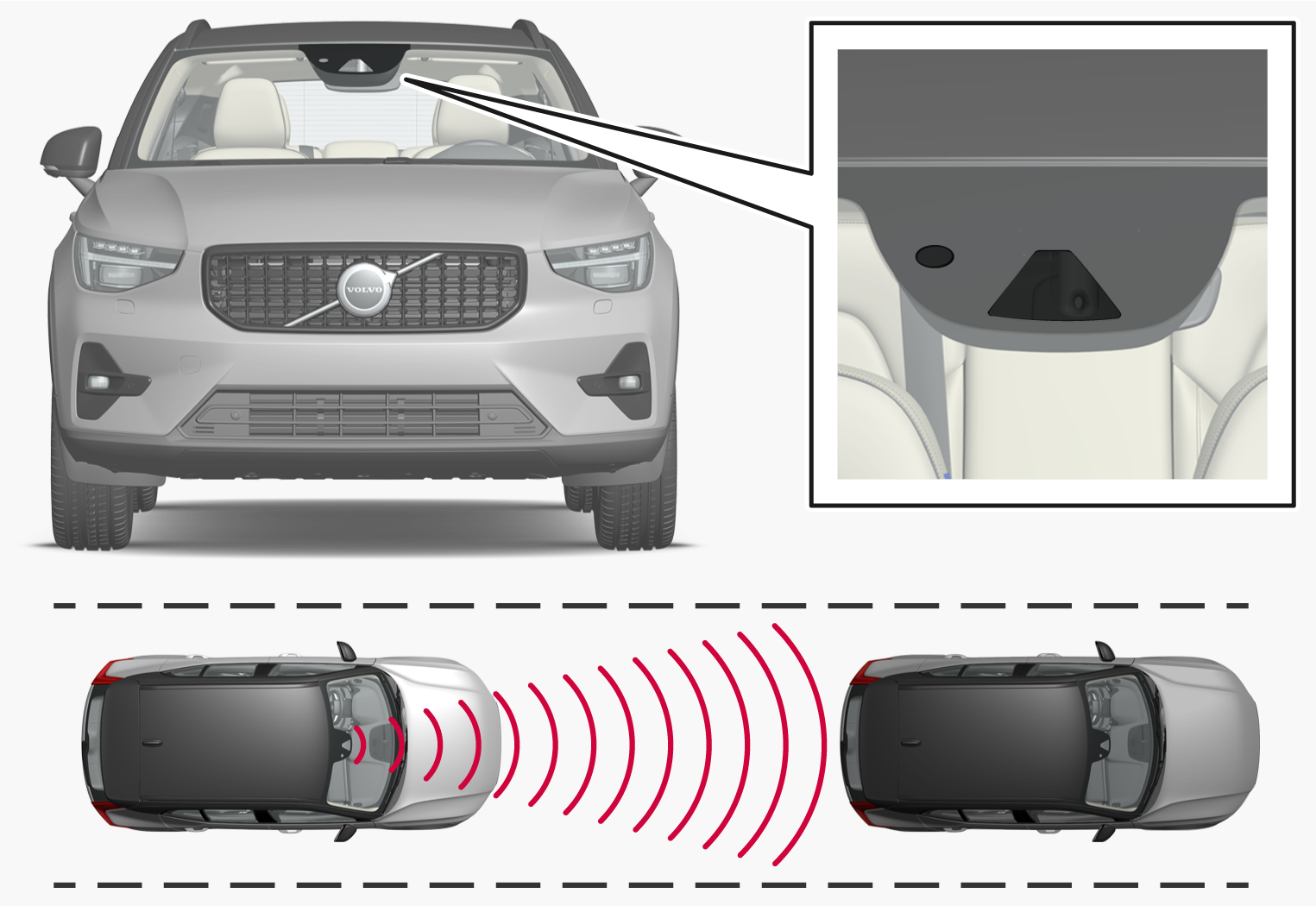 XC40 Adaptive cruise control Volvo Support UK