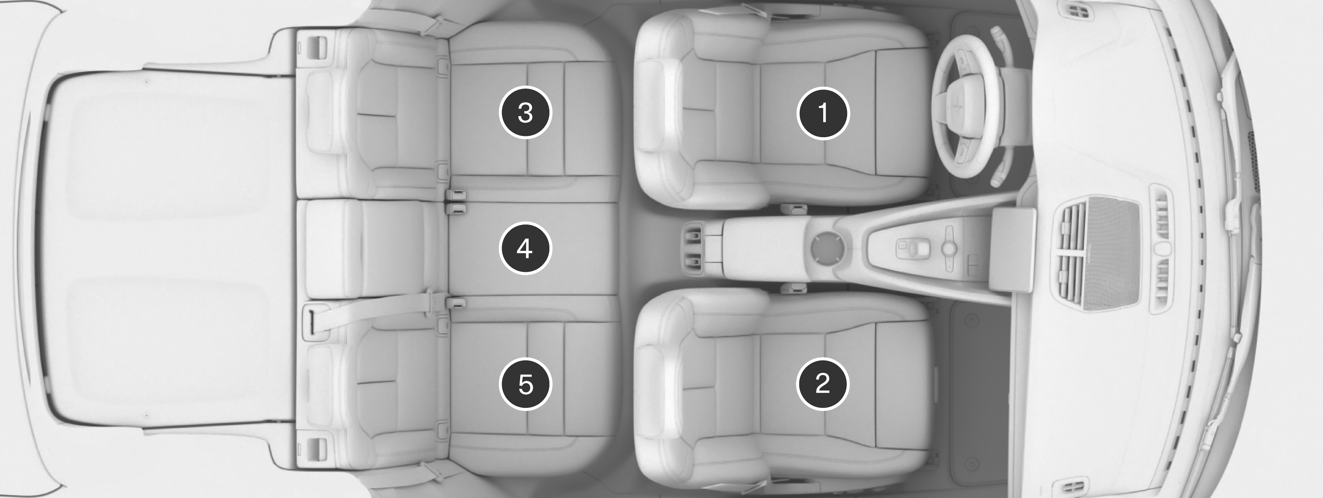 PS-2007-Safety–Child restraint placement overview