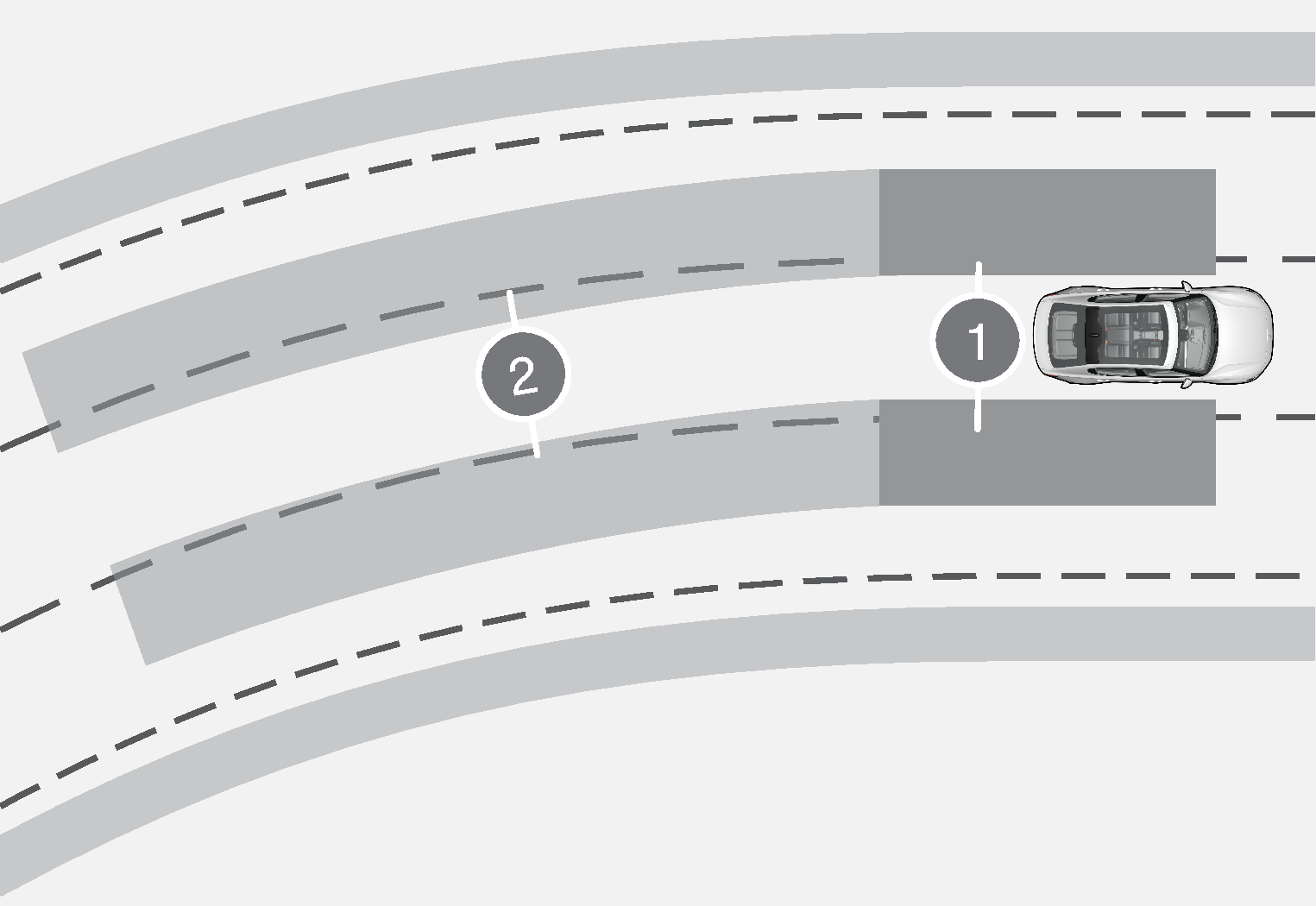 PS2-2007-Blind Spot Information principle