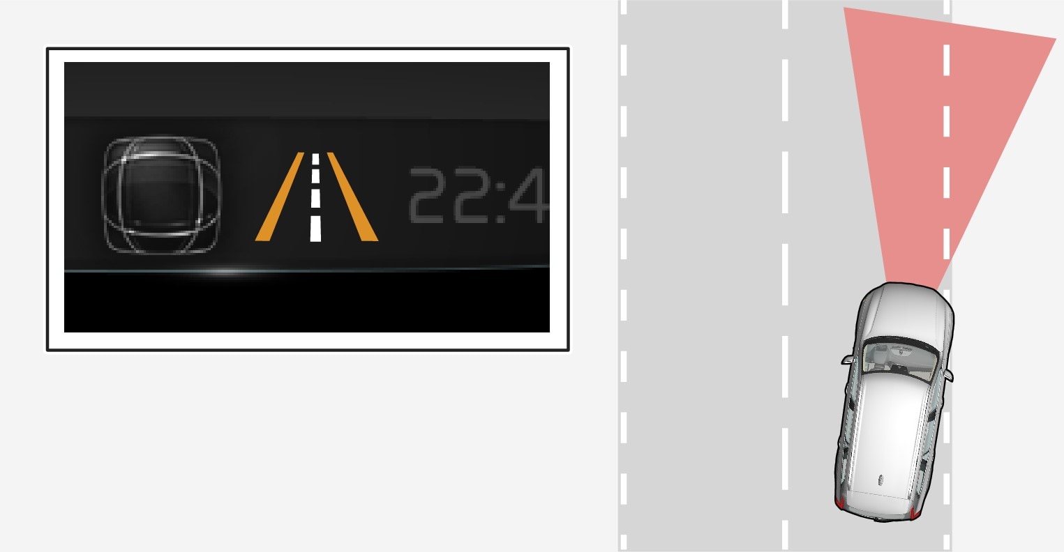 Steering assistance/warning - the lane lines in the symbol are in colour.