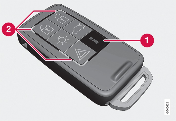 P4-1220-Y55X-Function, remote key with PCC