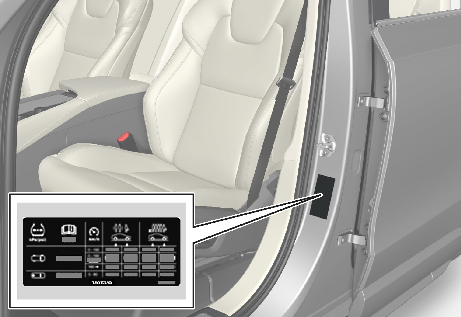 P5-1817-Tyre pressure sticker placement