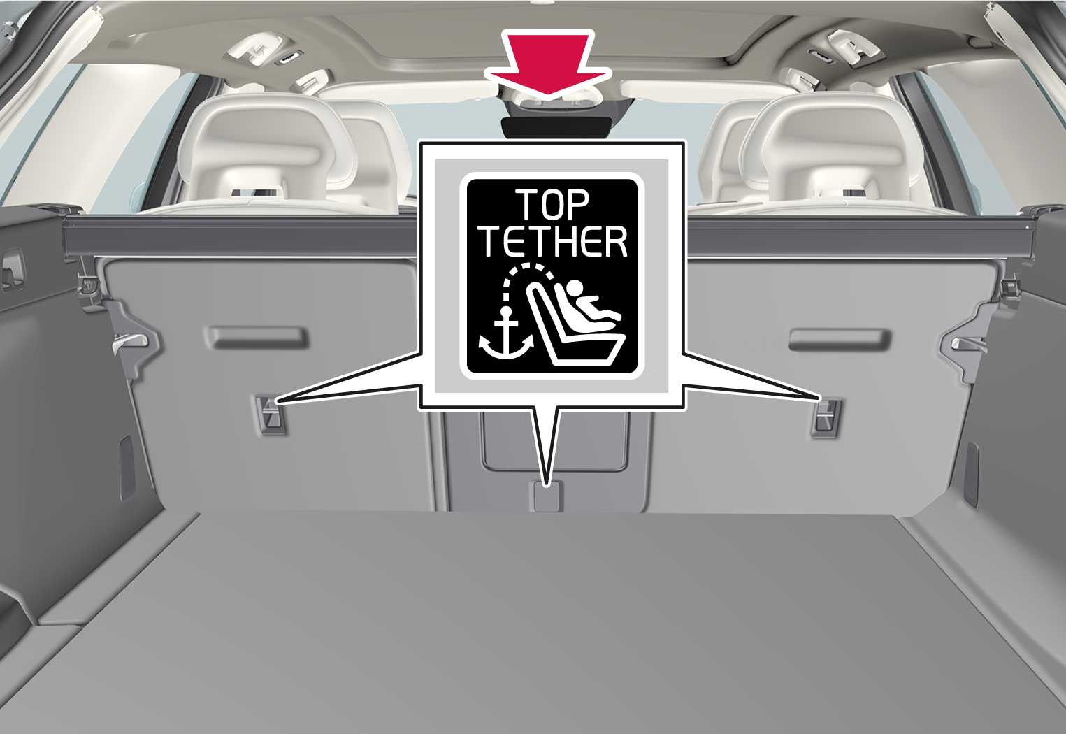 P5-21w46-AUS-V90XC60–Safety–Top tether position