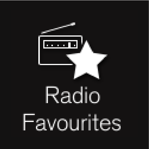 PS-1926-App Radio favorites