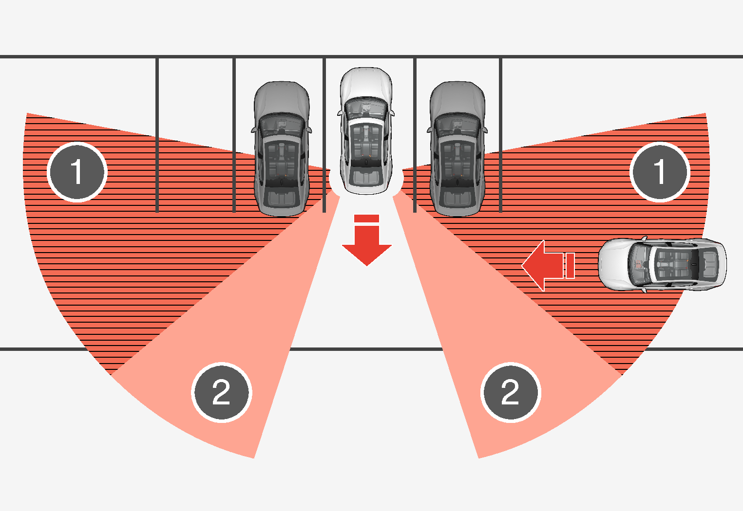 PS2-2007-Cross Traffic Alert limitations of detecting crossing traffic