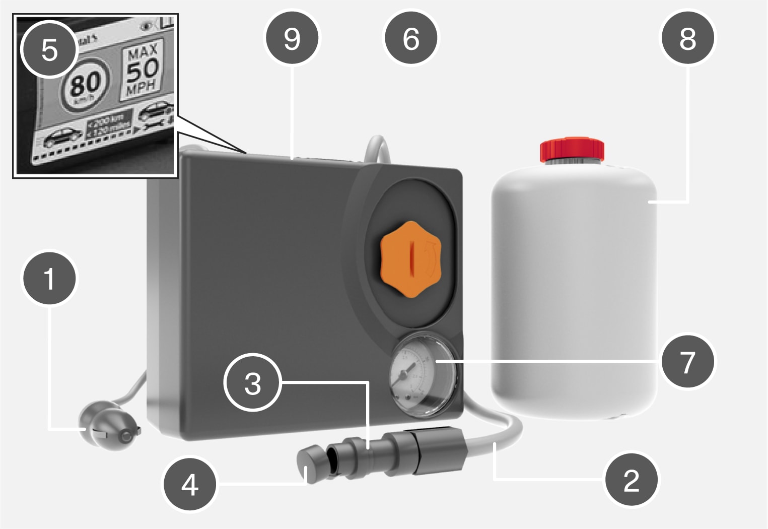 PS2-2222-Temporary Mobility Kit overview