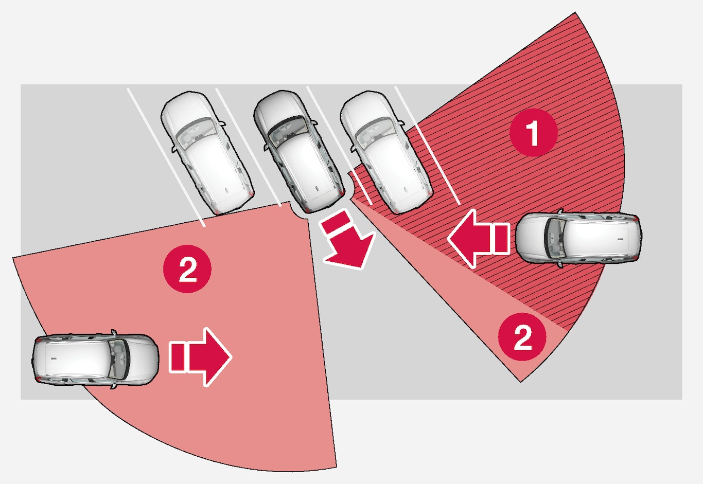 P5-1507-CrossTrafficAlert Princip-Exception2