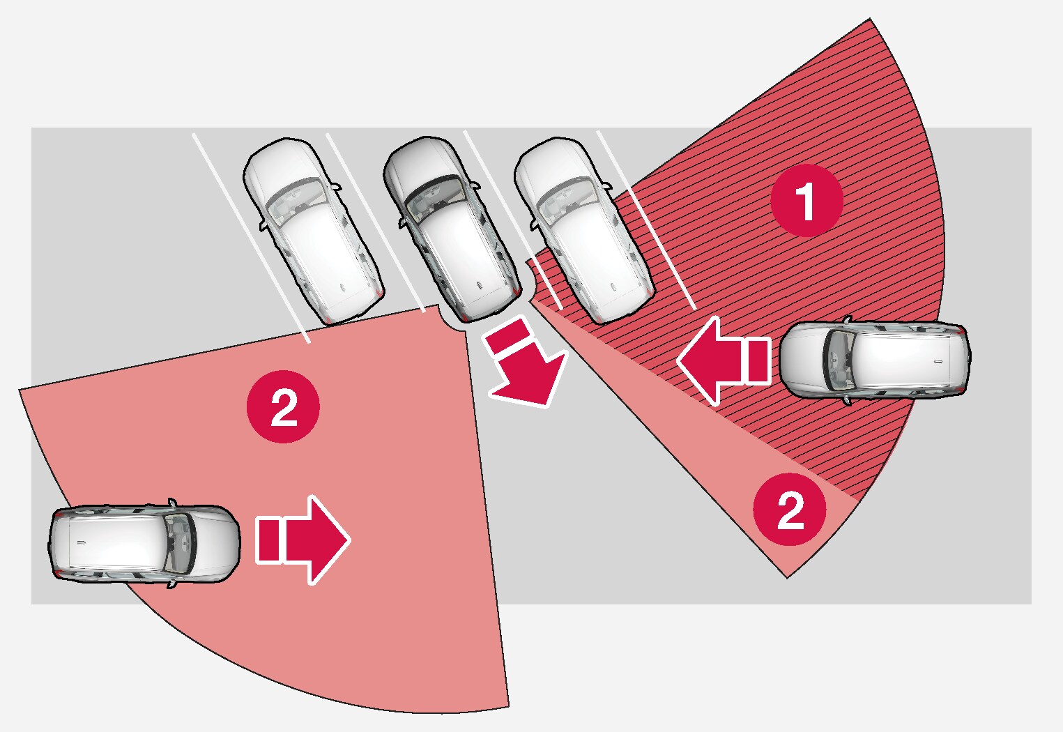 P5-1507-CrossTrafficAlert Princip-Exception2