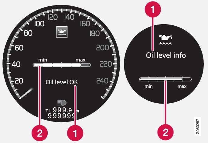 Message and graph in the display. The left-hand display shows the digital combined instrument panel and the right-hand the analogue.