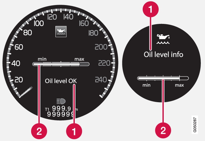 P3-1346 Oil message and graph in display VEA