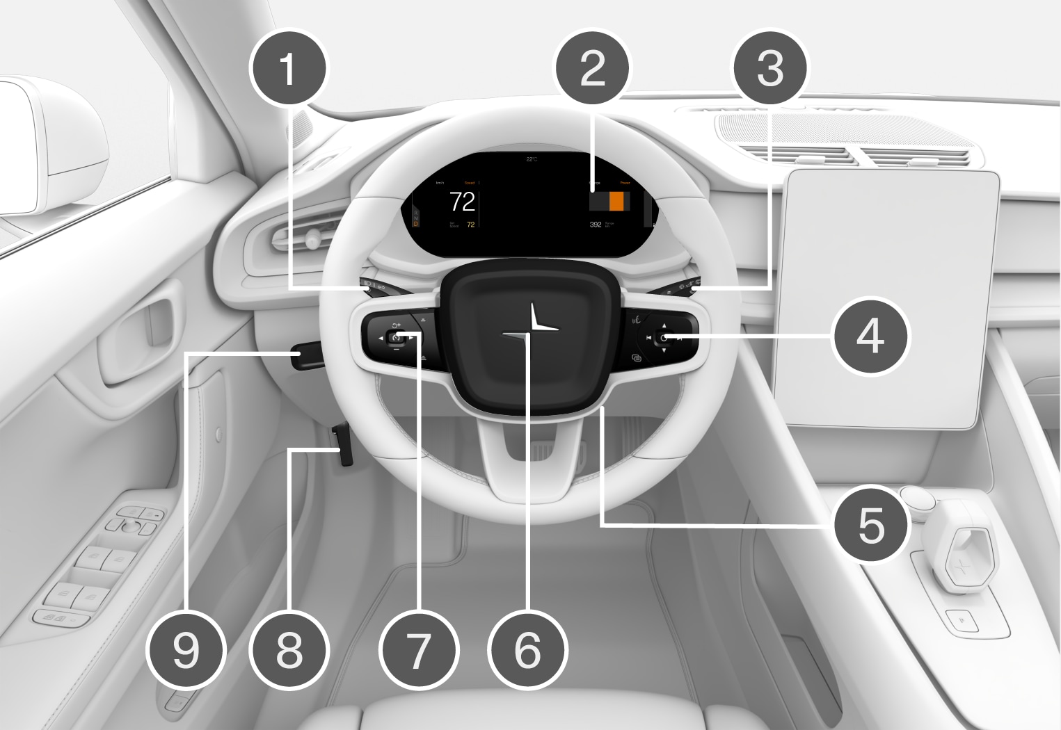 Conducteur Tournant Les Médias Et Le Bouton De Commande De Navigation D'une  Voiture Moderne. Détails De L'intérieur De La Voiture.