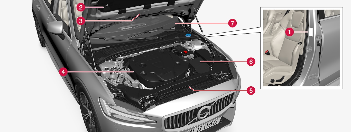 P5-1817-S60-V60-Type approval, labels, vehicles for Saudi Arabia
