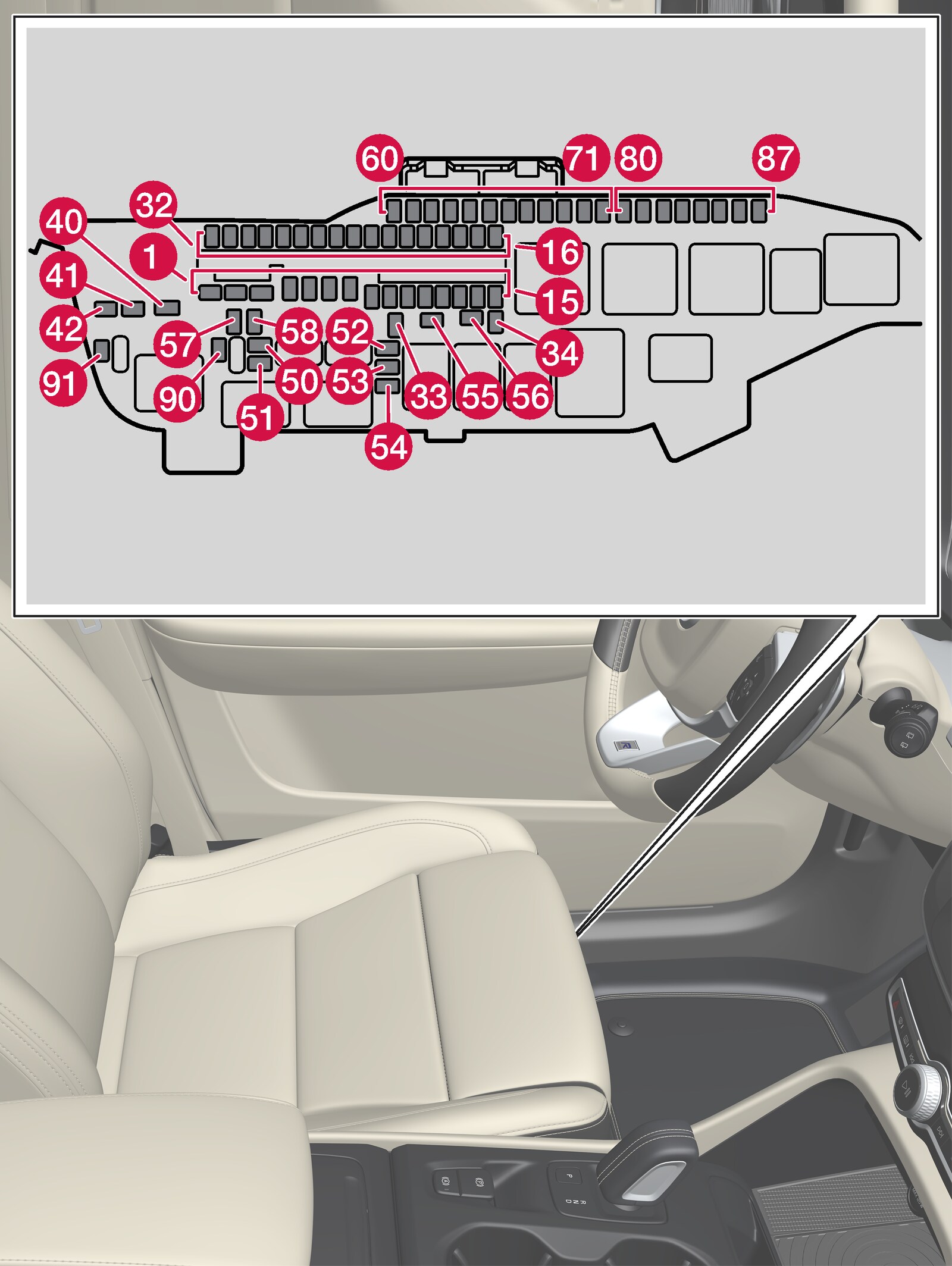 P6-XC40-1746-Central Junction Box, Fuses under the left-hand front seat