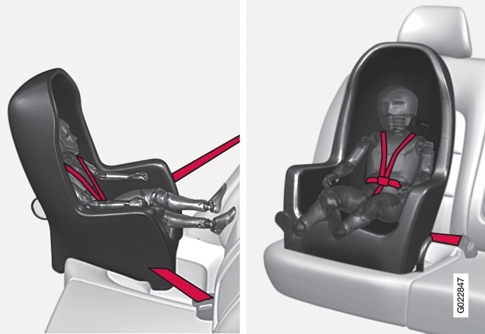 Securing a convertible seat