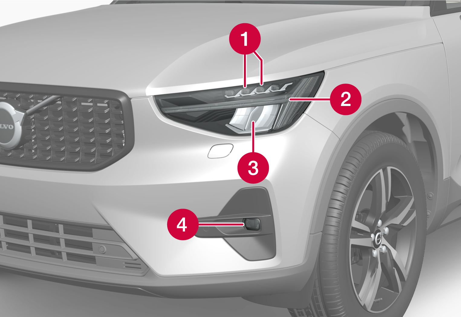 XC40 Exterior lamp positions Volvo Support UK