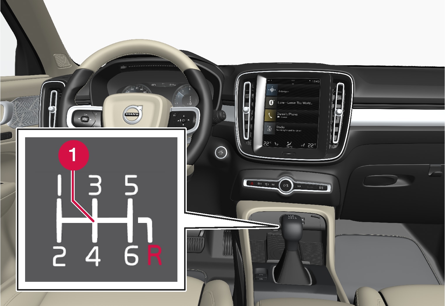 P6-1917-XC40-Overview manual gear shifter and gear shift pattern