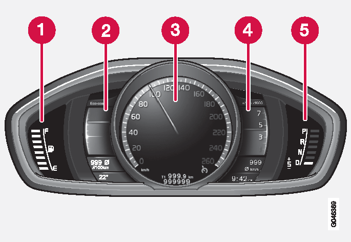 P4-1220-Y55X Information display, gauges, DIM High-Line Eco