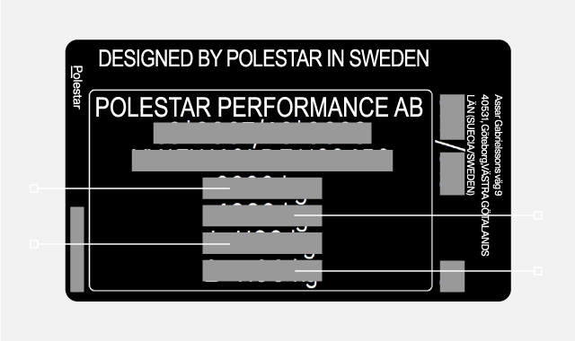 Label weights