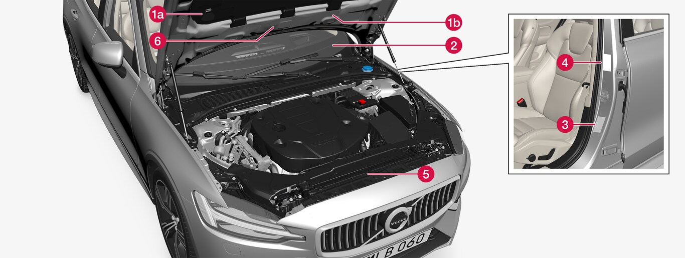 P5-1817-S60-V60-Type approval, labels, vehicles for USA och Canada